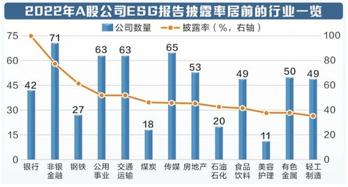 立足本土實(shí)踐，創(chuàng)新驅(qū)動(dòng)未來 湖北軟件上市公司的ESG與綠色發(fā)展之路